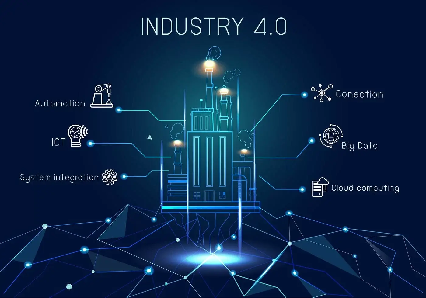 Embracing-Industry-4.0-How-Our-Manufacturing-Processes-Have-Evolved